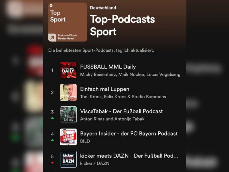 ViscaTabak   Football Podcast 1